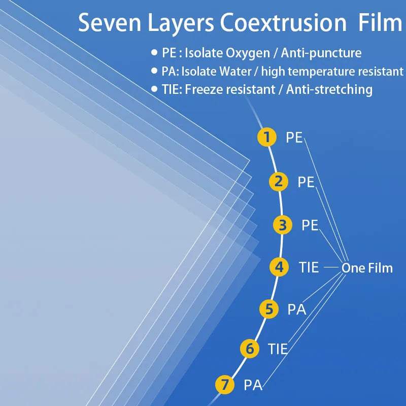 Bolsas de almacenamiento al vacío para alimentos de cocina (para selladora al vacío) 12/15/20/25/28cm