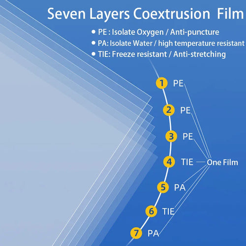 Bolsas de almacenamiento al vacío para alimentos de cocina (para selladora al vacío) 12/15/20/25/28cm